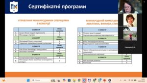 З 16 березня 2026 року студенти другого та третього курсів кафедри міжнародного бізнесу та логістики розпочнуть вибір дисциплін